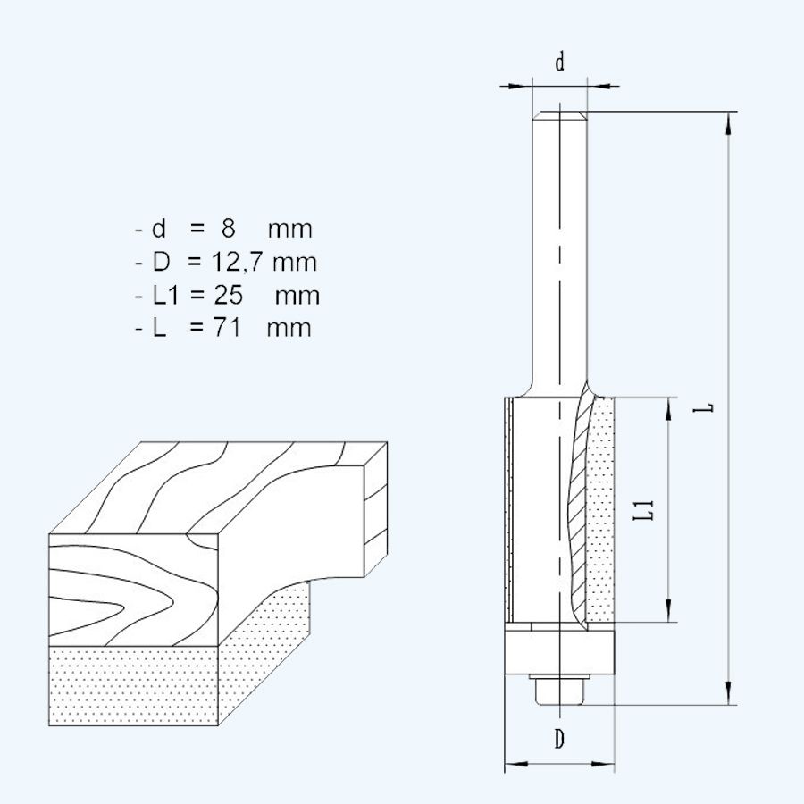 HM kantenfrees 12,7 x 25 mm met onderlager (met scherende sneden)